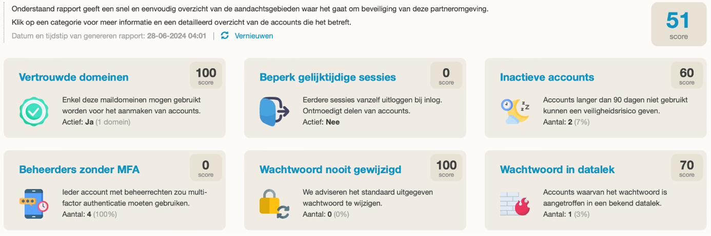 beveiliging 1.png