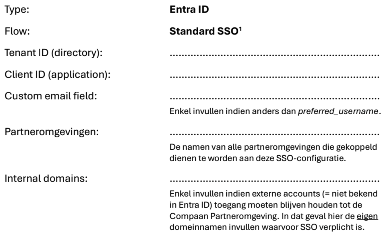 sso-config-form.png